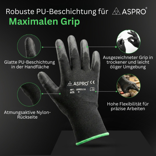 Werbegrafik für ASPRO Arbeitshandschuhe mit schwarzer PU-Beschichtung auf dunklem Hintergrund. Das zentrale Bild zeigt einen Handschuh von der Handflächenseite, ergänzt durch vier Detailansichten in Kreisen, die spezifische Merkmale hervorheben: eine glatte PU-Beschichtung in der Innenhand, eine atmungsaktive Nylon-Rückseite, ausgezeichneten Grip in trockener und leicht öliger Umgebung sowie hohe Flexibilität für präzise Arbeiten. Der Text oben lautet „Robuste PU-Beschichtung für maximalen Gri